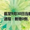 截至9月30日当前北京石景山区最新疫情消息今天实时数据通报：新增0例、累计确诊37例