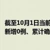 截至10月1日当前湖南湘潭最新疫情消息今天实时数据通报：新增0例、累计确诊42例