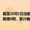 截至10月1日当前海南定安最新疫情消息今天实时数据通报：新增0例、累计确诊6例