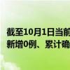 截至10月1日当前贵州遵义最新疫情消息今天实时数据通报：新增0例、累计确诊62例