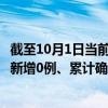 截至10月1日当前陕西商洛最新疫情消息今天实时数据通报：新增0例、累计确诊99例