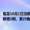 截至10月1日当前山东东营最新疫情消息今天实时数据通报：新增2例、累计确诊2例