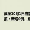 截至10月1日当前广西防城港最新疫情消息今天实时数据通报：新增0例、累计确诊149例