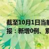 截至10月1日当前天津河西区最新疫情消息今天实时数据通报：新增0例、累计确诊63例