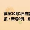 截至10月1日当前四川阿坝州最新疫情消息今天实时数据通报：新增0例、累计确诊109例