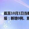 截至10月1日当前天津蓟州区最新疫情消息今天实时数据通报：新增0例、累计确诊1例