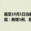 截至10月1日当前重庆涪陵区最新疫情消息今天实时数据通报：新增1例、累计确诊6例