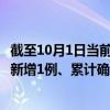 截至10月1日当前福建厦门最新疫情消息今天实时数据通报：新增1例、累计确诊413例