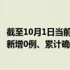 截至10月1日当前海南三亚最新疫情消息今天实时数据通报：新增0例、累计确诊6723例