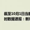 截至10月1日当前海南乐东黎族自治县最新疫情消息今天实时数据通报：新增0例、累计确诊446例