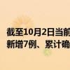 截至10月2日当前山西太原最新疫情消息今天实时数据通报：新增7例、累计确诊137例