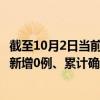 截至10月2日当前四川广元最新疫情消息今天实时数据通报：新增0例、累计确诊22例