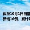 截至10月1日当前广东深圳最新疫情消息今天实时数据通报：新增16例、累计确诊2089例