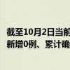 截至10月2日当前四川自贡最新疫情消息今天实时数据通报：新增0例、累计确诊19例