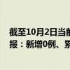 截至10月2日当前天津河西区最新疫情消息今天实时数据通报：新增0例、累计确诊63例