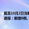 截至10月2日当前黑龙江哈尔滨最新疫情消息今天实时数据通报：新增0例、累计确诊1422例