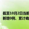 截至10月2日当前海南海口最新疫情消息今天实时数据通报：新增0例、累计确诊123例