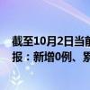 截至10月2日当前四川阿坝州最新疫情消息今天实时数据通报：新增0例、累计确诊109例