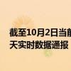 截至10月2日当前云南西双版纳傣族自治州最新疫情消息今天实时数据通报：新增3例、累计确诊24例