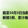 截至10月3日当前山东德州最新疫情消息今天实时数据通报：新增1例、累计确诊119例