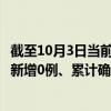 截至10月3日当前贵州安顺最新疫情消息今天实时数据通报：新增0例、累计确诊6例