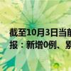 截至10月3日当前北京通州区最新疫情消息今天实时数据通报：新增0例、累计确诊118例