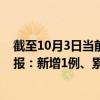 截至10月3日当前北京大兴区最新疫情消息今天实时数据通报：新增1例、累计确诊173例