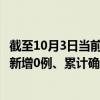 截至10月3日当前广东湛江最新疫情消息今天实时数据通报：新增0例、累计确诊288例