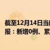 截至12月14日当前安徽马鞍山最新疫情消息今天实时数据通报：新增0例、累计确诊47例