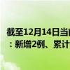 截至12月14日当前海南东方最新疫情消息今天实时数据通报：新增2例、累计确诊477例