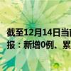 截至12月14日当前重庆黔江区最新疫情消息今天实时数据通报：新增0例、累计确诊58例