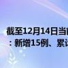 截至12月14日当前广东湛江最新疫情消息今天实时数据通报：新增15例、累计确诊1368例