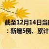 截至12月14日当前海南文昌最新疫情消息今天实时数据通报：新增5例、累计确诊78例