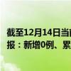 截至12月14日当前四川凉山州最新疫情消息今天实时数据通报：新增0例、累计确诊123例