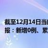 截至12月14日当前重庆江北区最新疫情消息今天实时数据通报：新增0例、累计确诊301例