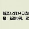 截至12月14日当前河北石家庄最新疫情消息今天实时数据通报：新增0例、累计确诊1728例