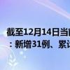 截至12月14日当前广东潮州最新疫情消息今天实时数据通报：新增31例、累计确诊355例