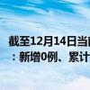 截至12月14日当前辽宁鞍山最新疫情消息今天实时数据通报：新增0例、累计确诊42例