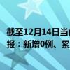 截至12月14日当前四川阿坝州最新疫情消息今天实时数据通报：新增0例、累计确诊220例