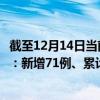 截至12月14日当前浙江杭州最新疫情消息今天实时数据通报：新增71例、累计确诊1527例