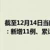 截至12月14日当前广东韶关最新疫情消息今天实时数据通报：新增11例、累计确诊397例