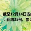 截至12月14日当前海南三亚最新疫情消息今天实时数据通报：新增35例、累计确诊6933例