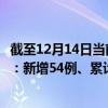 截至12月14日当前广东江门最新疫情消息今天实时数据通报：新增54例、累计确诊584例