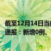 截至12月14日当前重庆九龙坡区最新疫情消息今天实时数据通报：新增0例、累计确诊774例