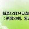 截至12月14日当前广东云浮最新疫情消息今天实时数据通报：新增51例、累计确诊267例