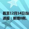 截至12月14日当前黑龙江双鸭山最新疫情消息今天实时数据通报：新增0例、累计确诊68例