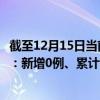 截至12月15日当前浙江台州最新疫情消息今天实时数据通报：新增0例、累计确诊285例