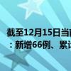 截至12月15日当前河南郑州最新疫情消息今天实时数据通报：新增66例、累计确诊5948例