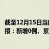 截至12月15日当前江苏连云港最新疫情消息今天实时数据通报：新增0例、累计确诊403例