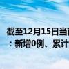 截至12月15日当前江苏泰州最新疫情消息今天实时数据通报：新增0例、累计确诊73例